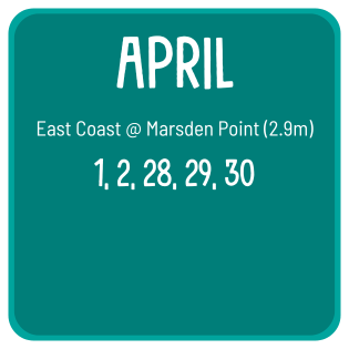 King tide dates 1, 2, 28, 29, 30 April 2025.