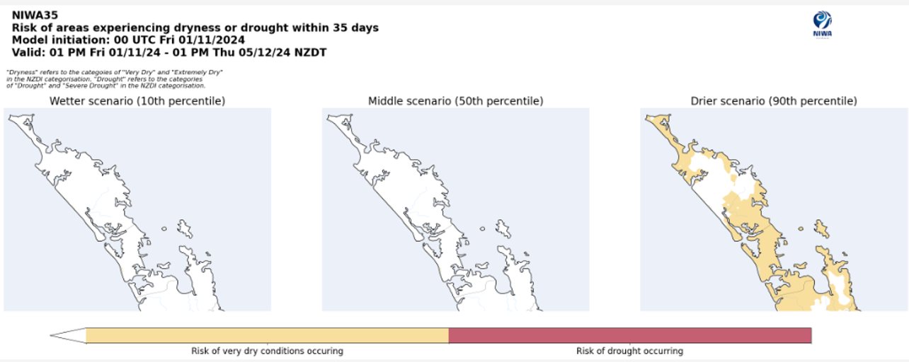 November Drought Risk Assessment For Northland