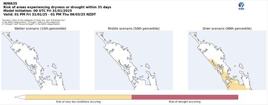 Figure 10: Drought risk assessment for Northland from NIWA35 from January 31st.