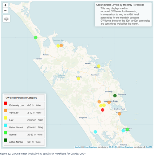 Ground Water Levels In Key Aquifers For October 2024