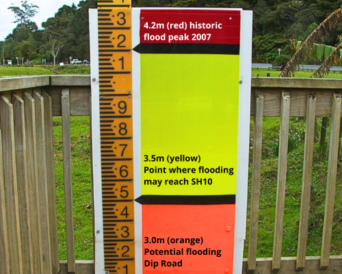 Webcam water level indicator board displaying potential flood levels.
