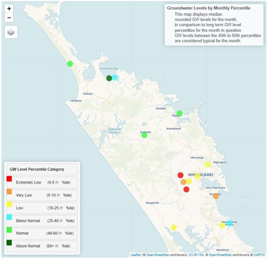 Fig 6 Groundwater Levels