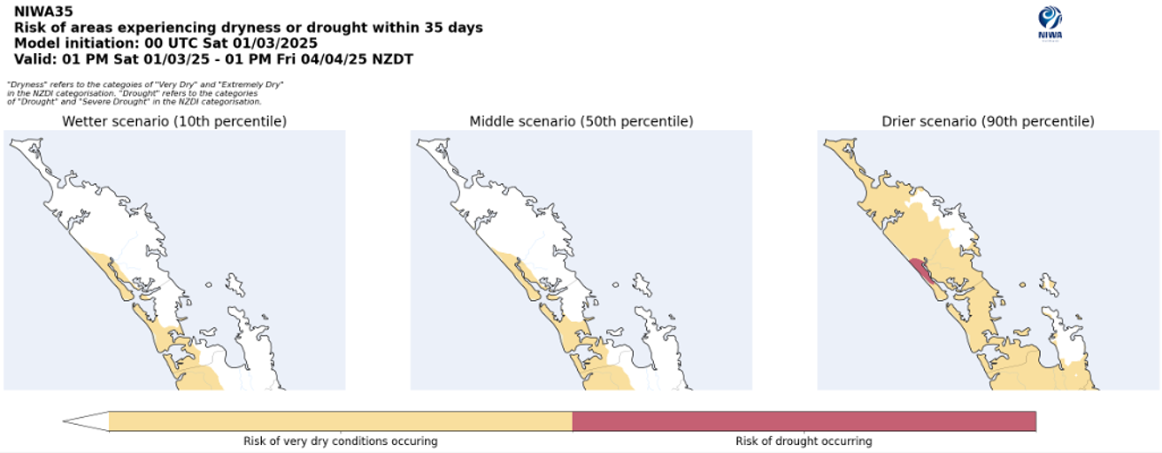 Figure 10  Drought Risk Assessment For Northland From NIWA35